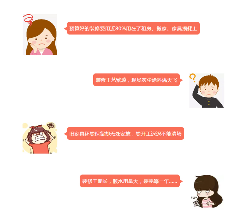 裝修.jpg