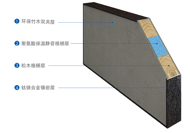 海創(chuàng)集成墻面.png