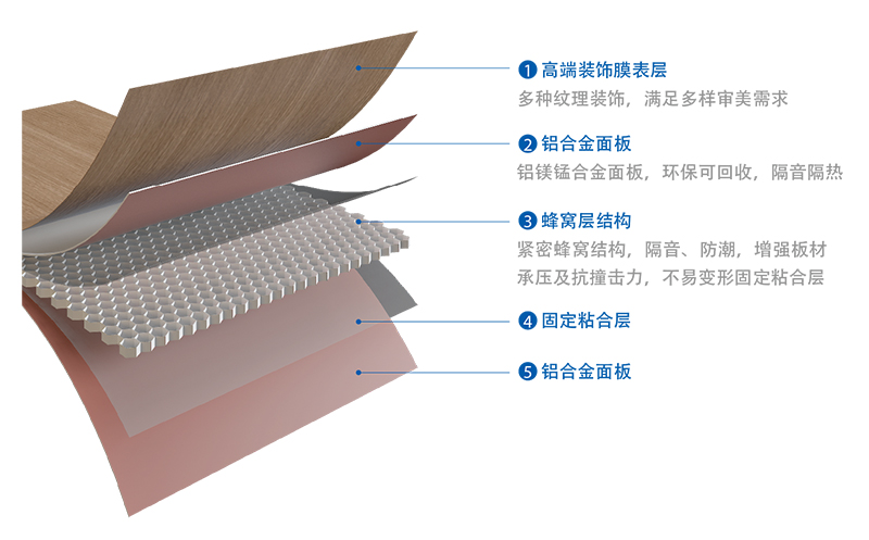 高清-02 副本.jpg 海創(chuàng)集成墻面.jpg